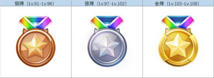 新车？新图？新玩法？丰富奖励？跑跑卡丁车7月更新公告速览，一切应有尽有图片3