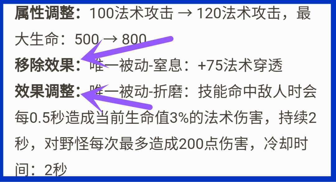 王者荣耀日暮配面具1+1＞4？持续输出消耗法师神器痛苦面具功能解析图片1